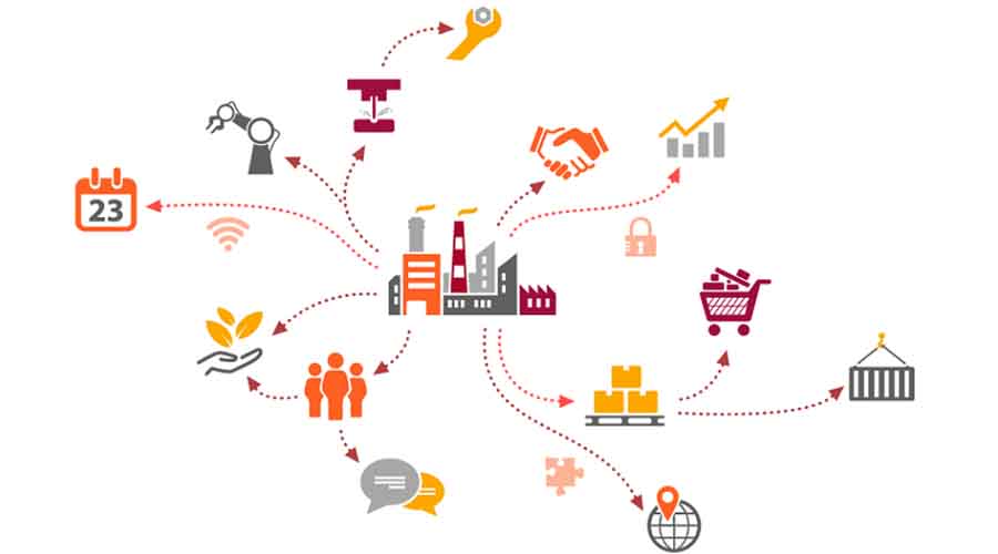 Tại sao Supply Chain lại quan trọng như vậy 