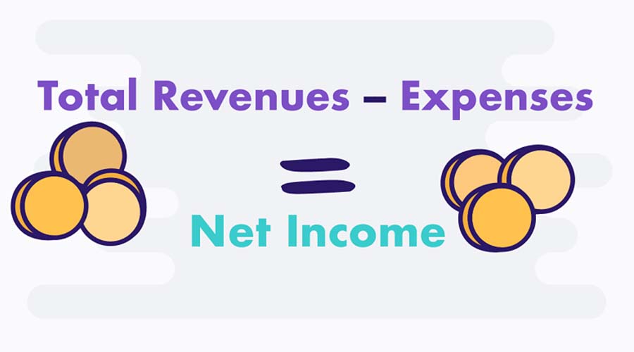 Làm thế nào để bạn tính Net income?